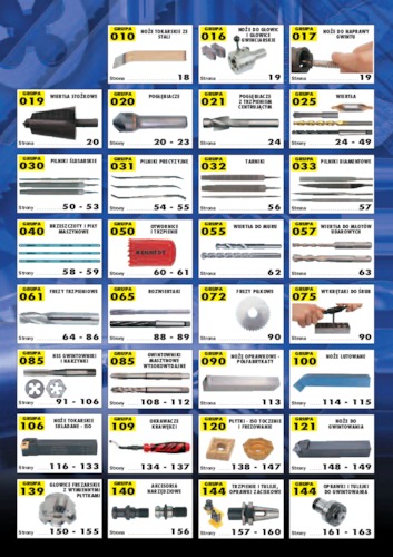 Materiały ścierne i elektronarzędzia