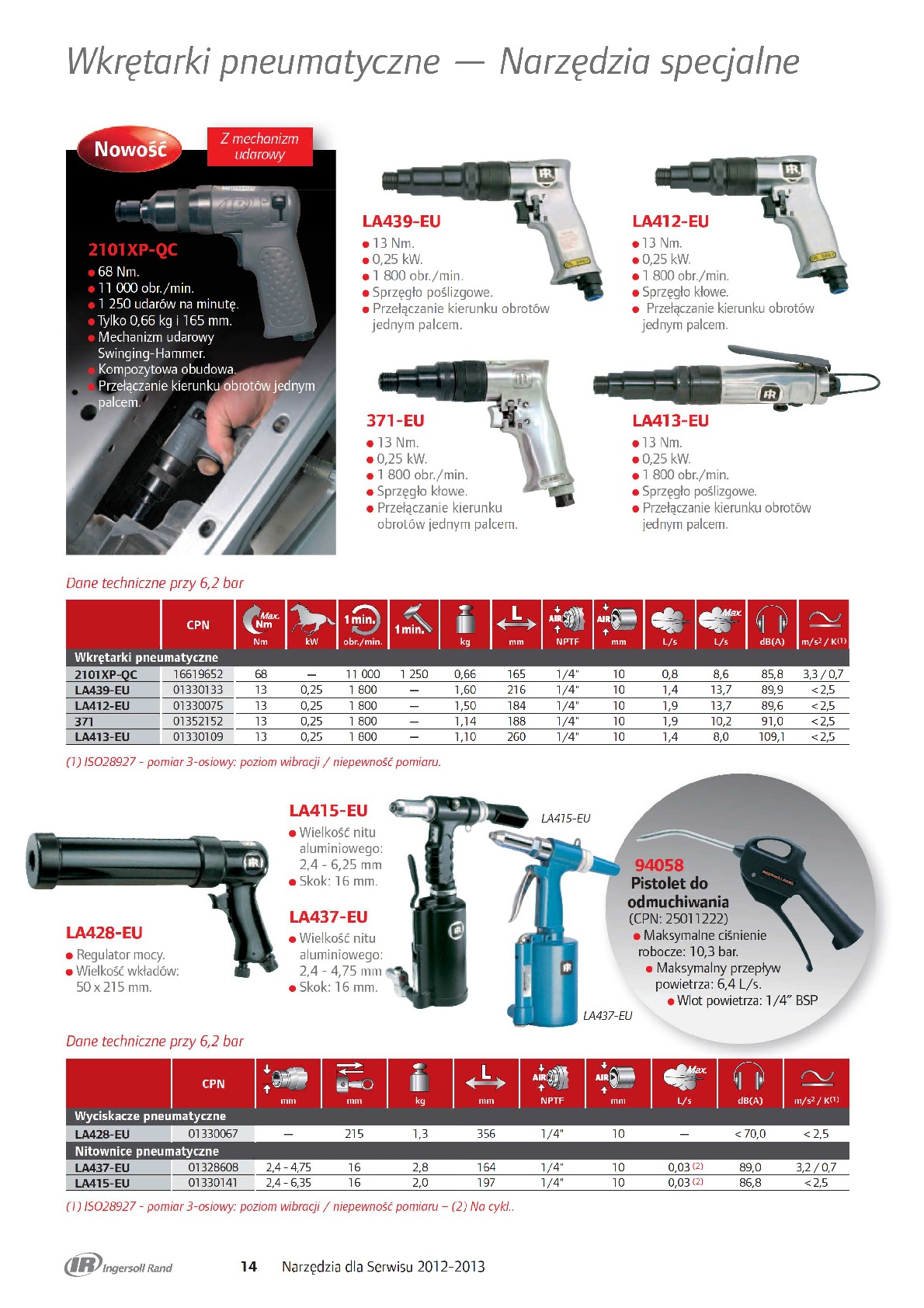 Wkrętarki pneumatyczne