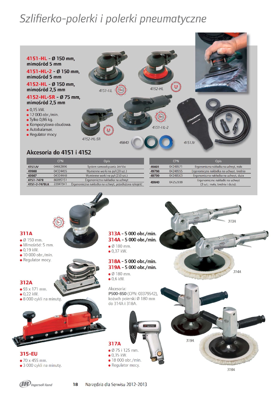 Szlifierko-polerki i polerki pneumatyczne