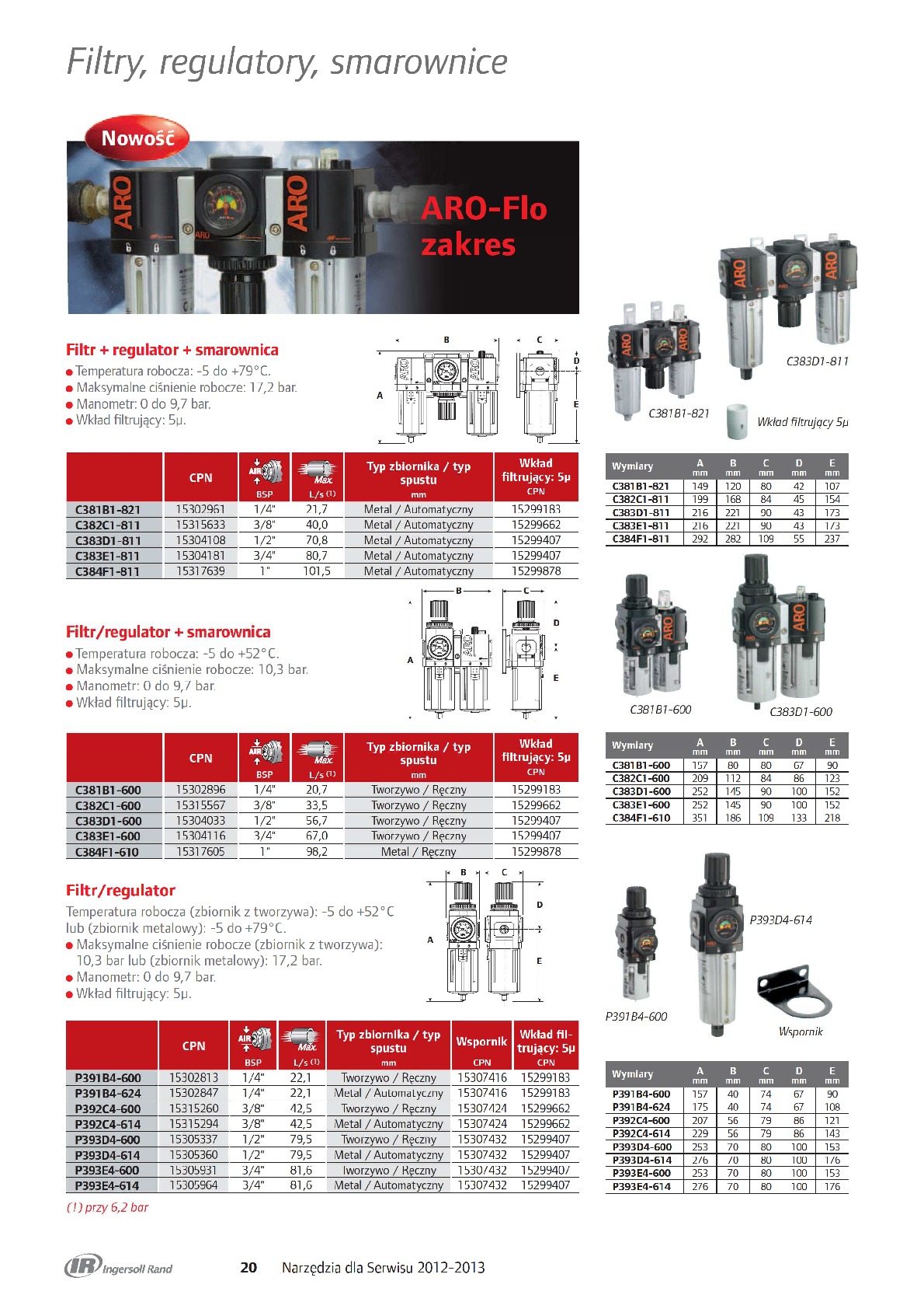 Filtry, regulatory, smarownice