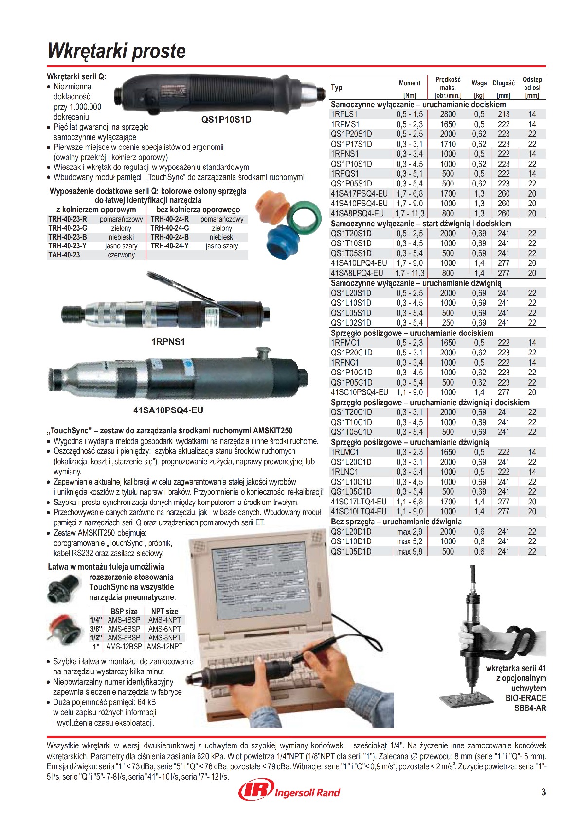 Wkrętaki proste montażowe