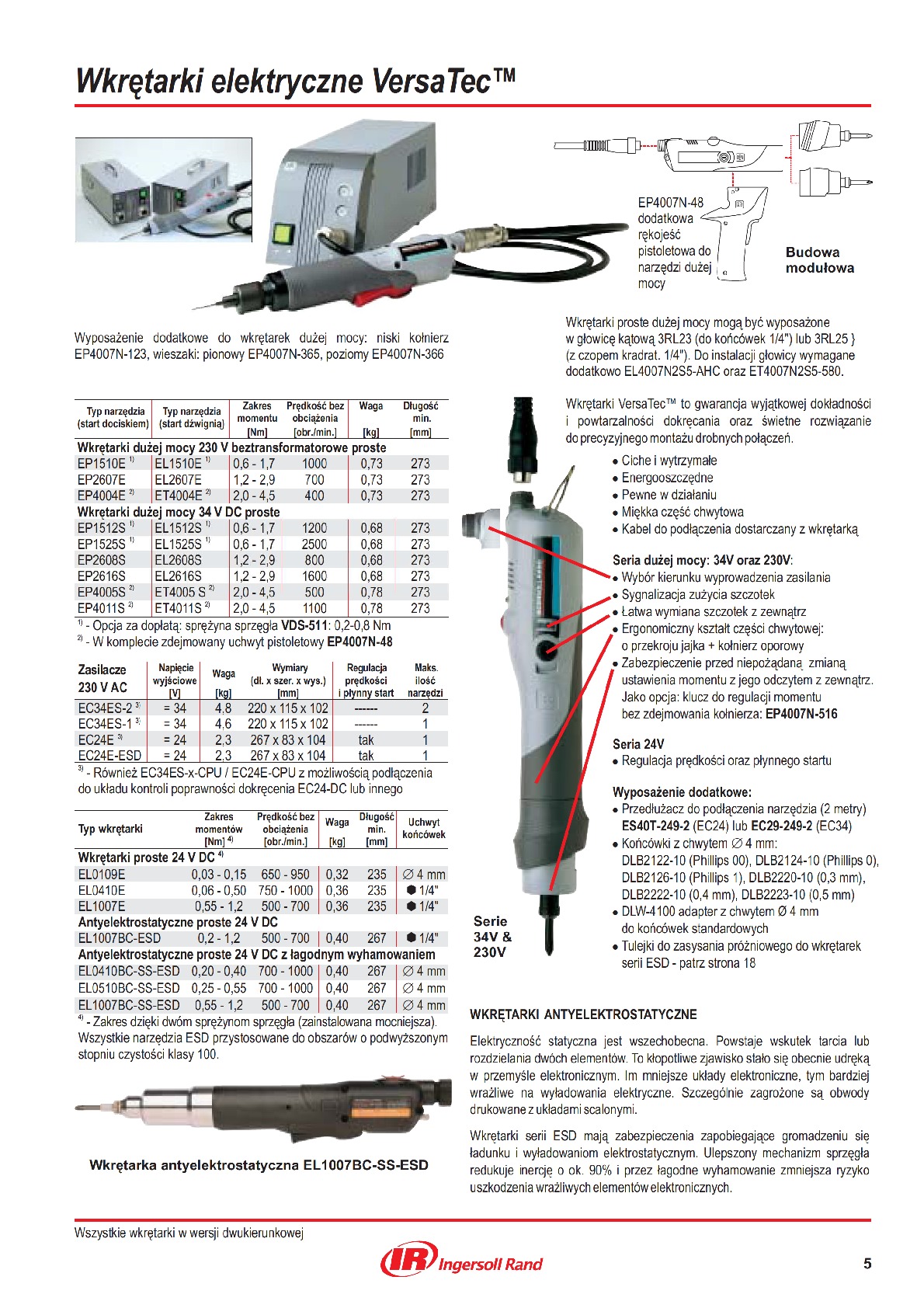 Wkrętarki elektryczne VersaTec montażowe