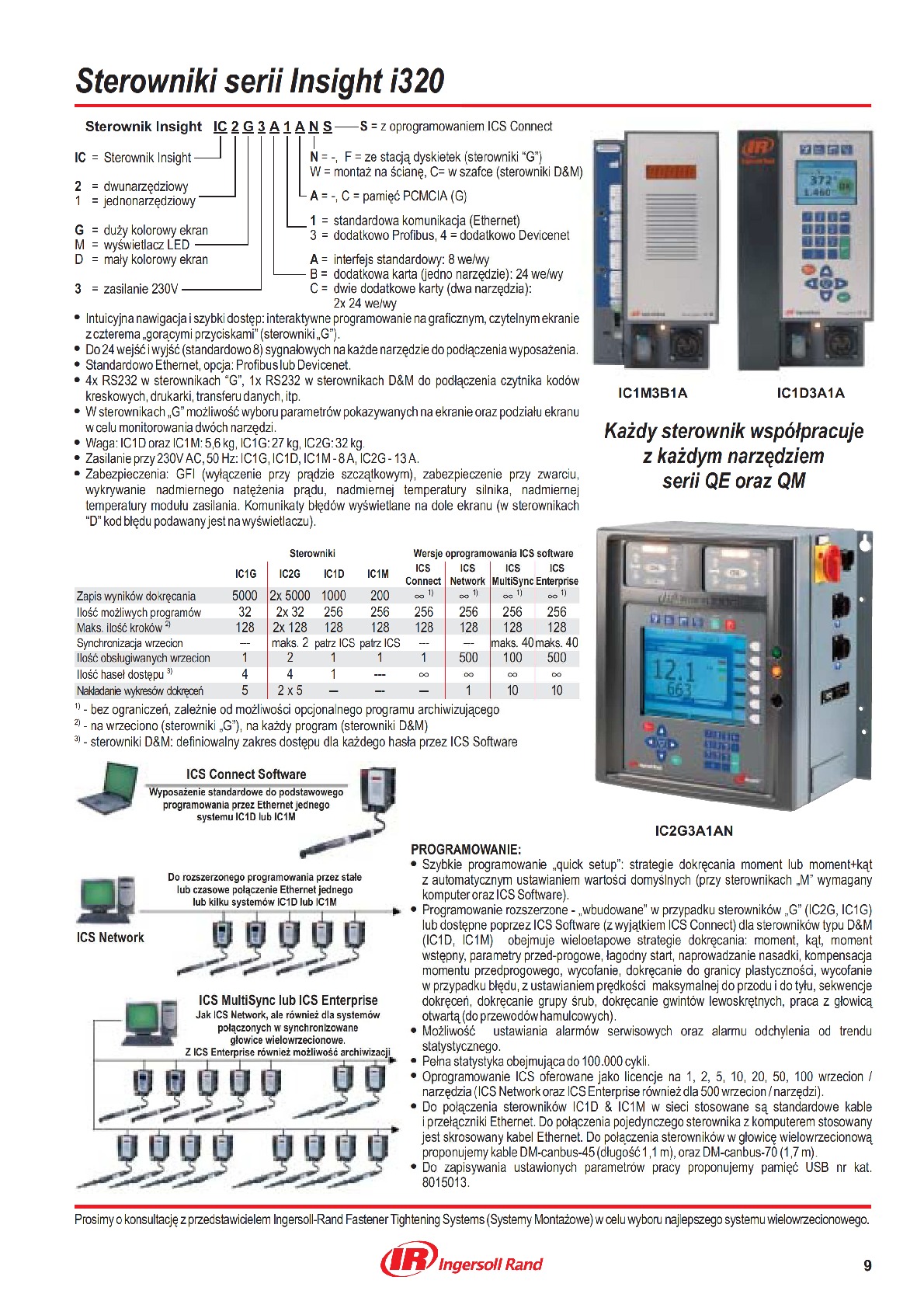 Sterowniki serii Insight i320 montażowe