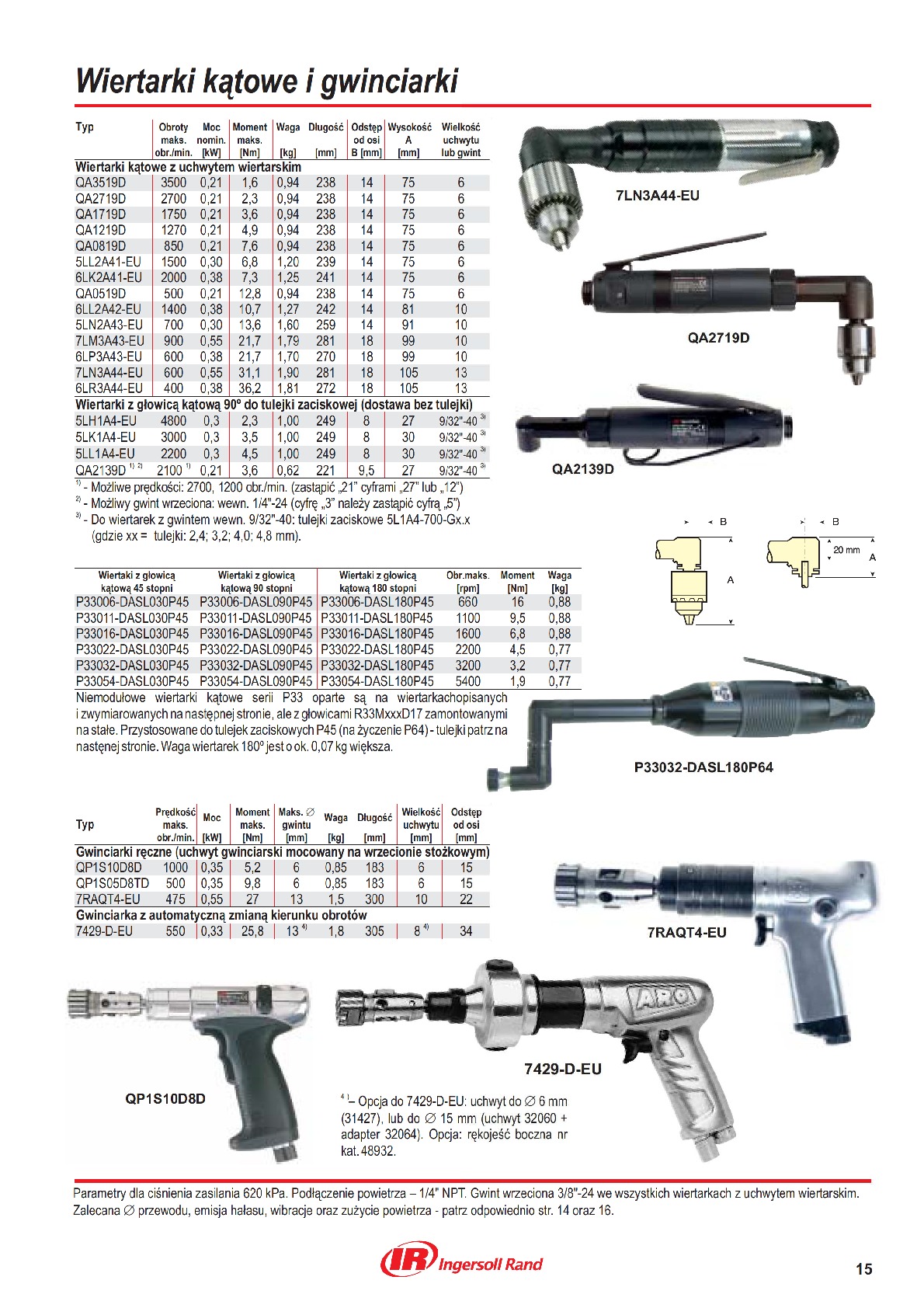 Wiertarki kątowe i gwinciarki montażowe