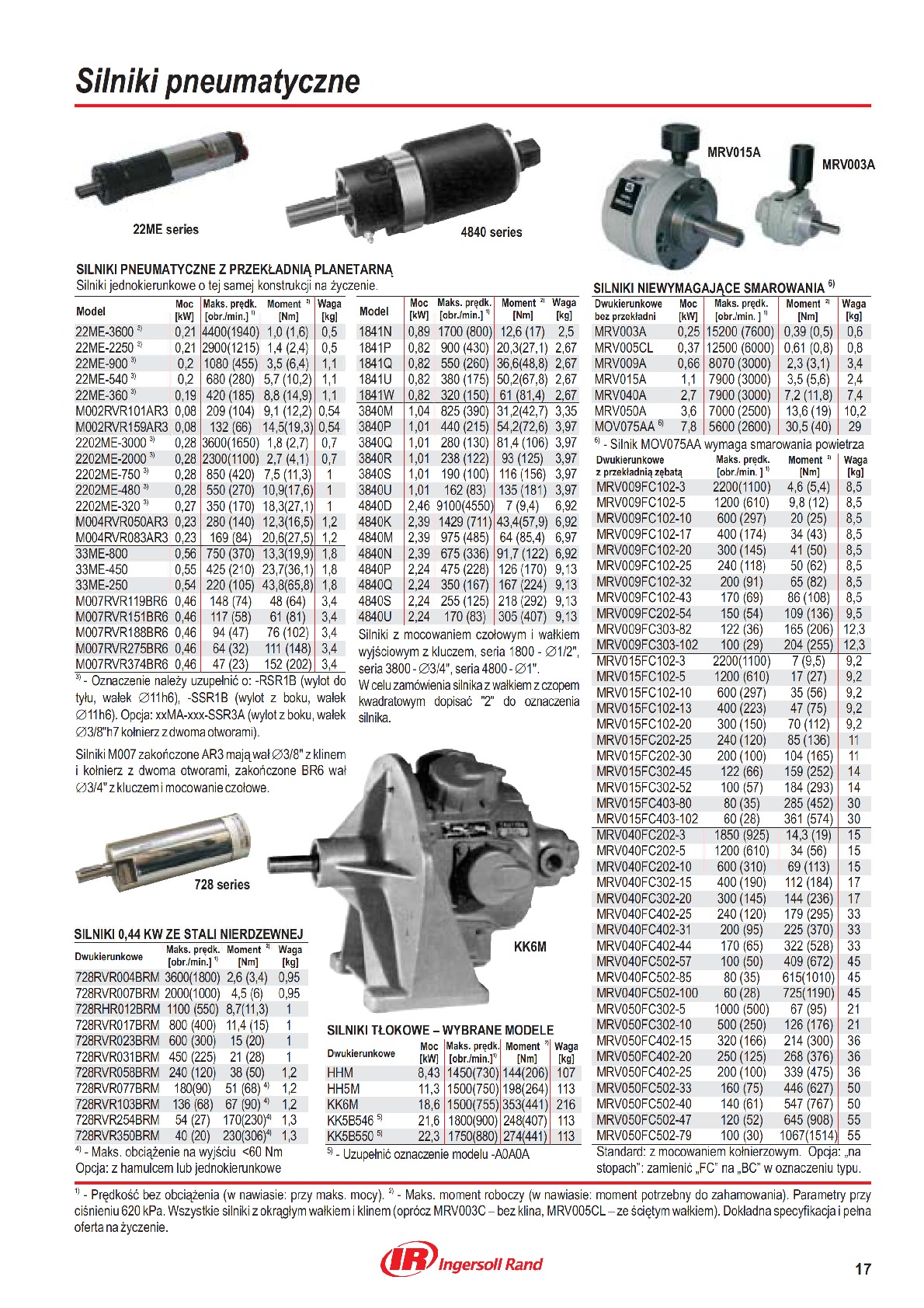 Silniki pneumatyczne montażowe