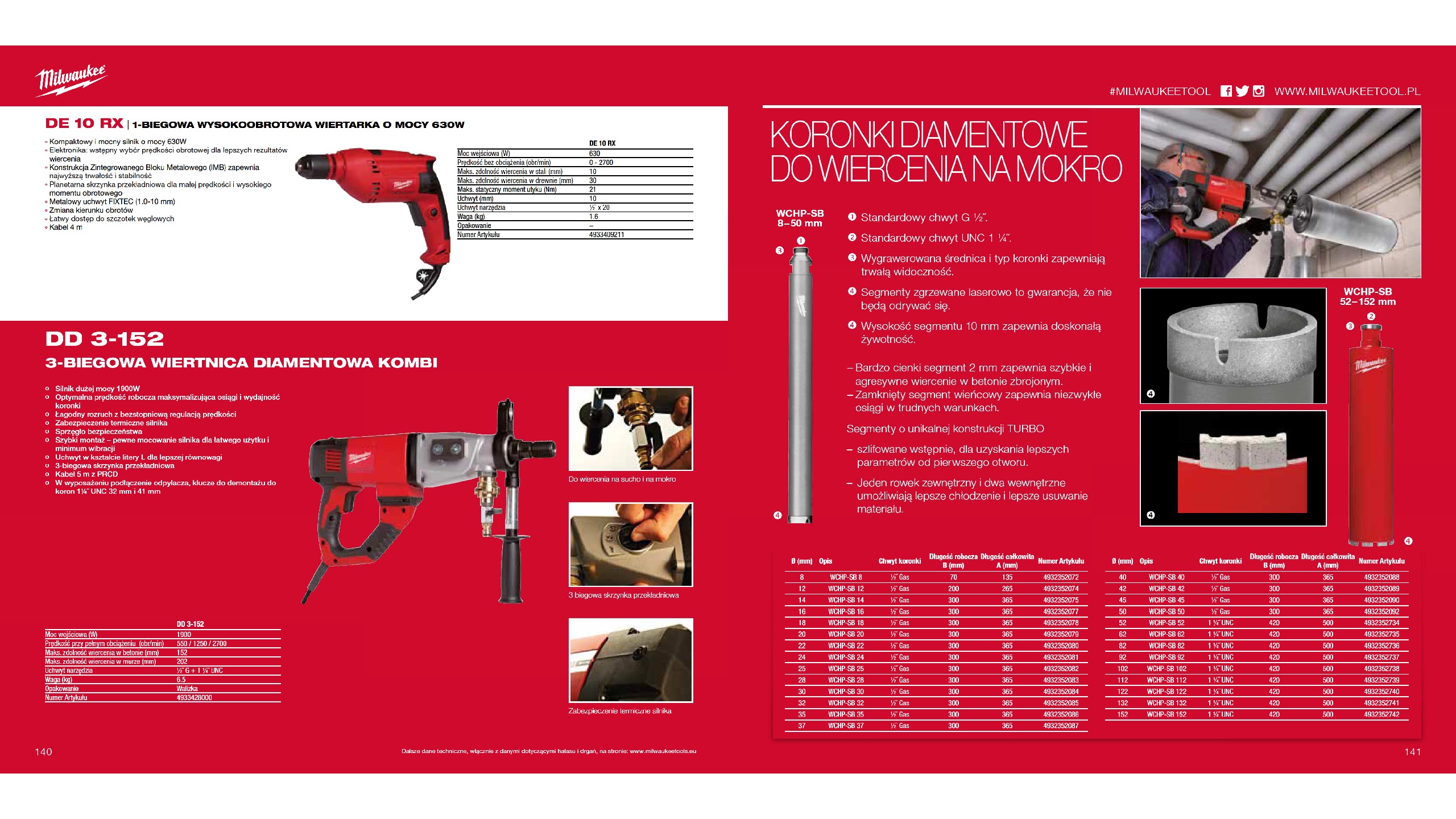 Wiertnica diamentowa, wiertarka magnetyczna 