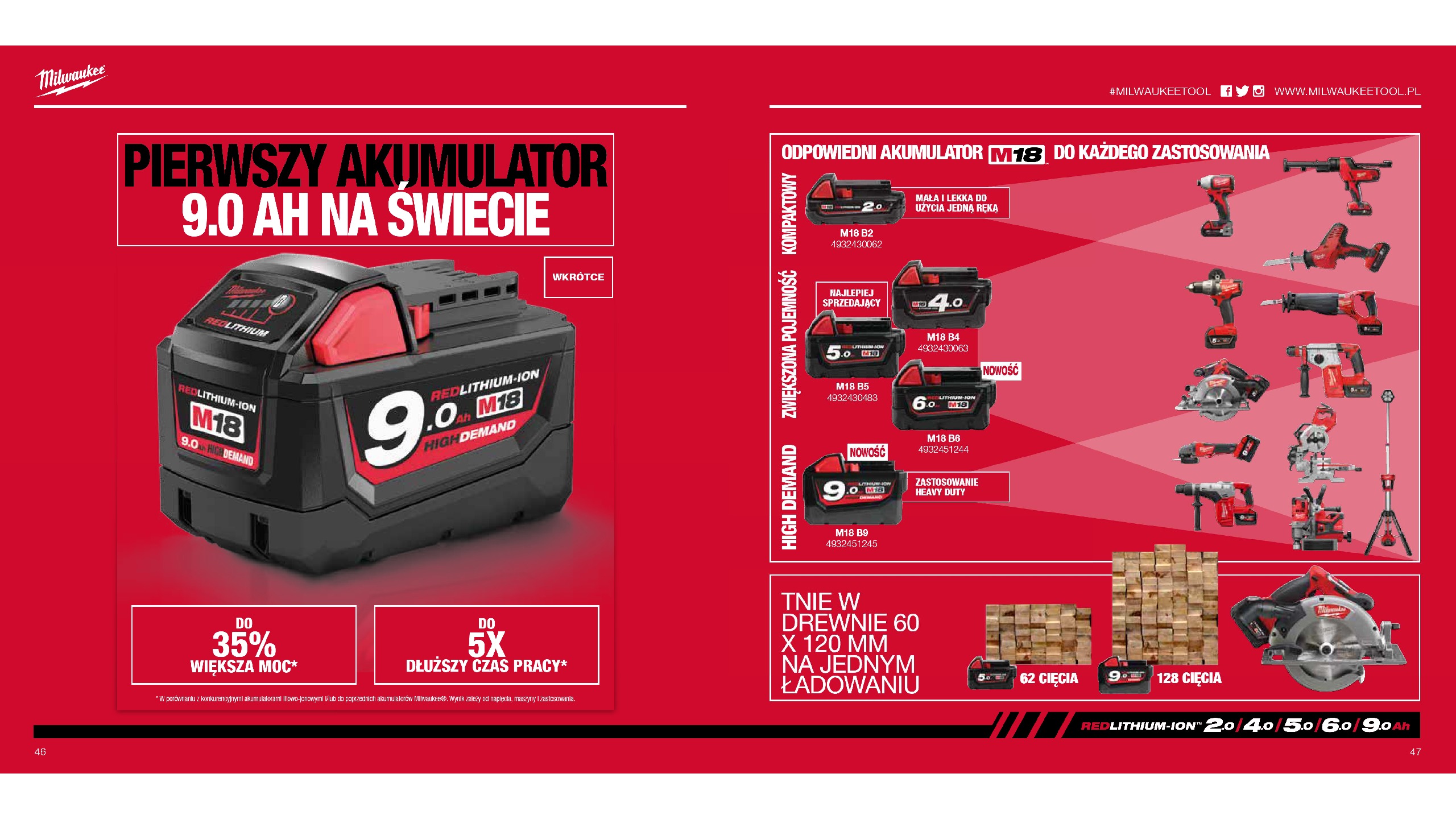 M18 FUEL &ndash; Narzędzia akumulatorowe 