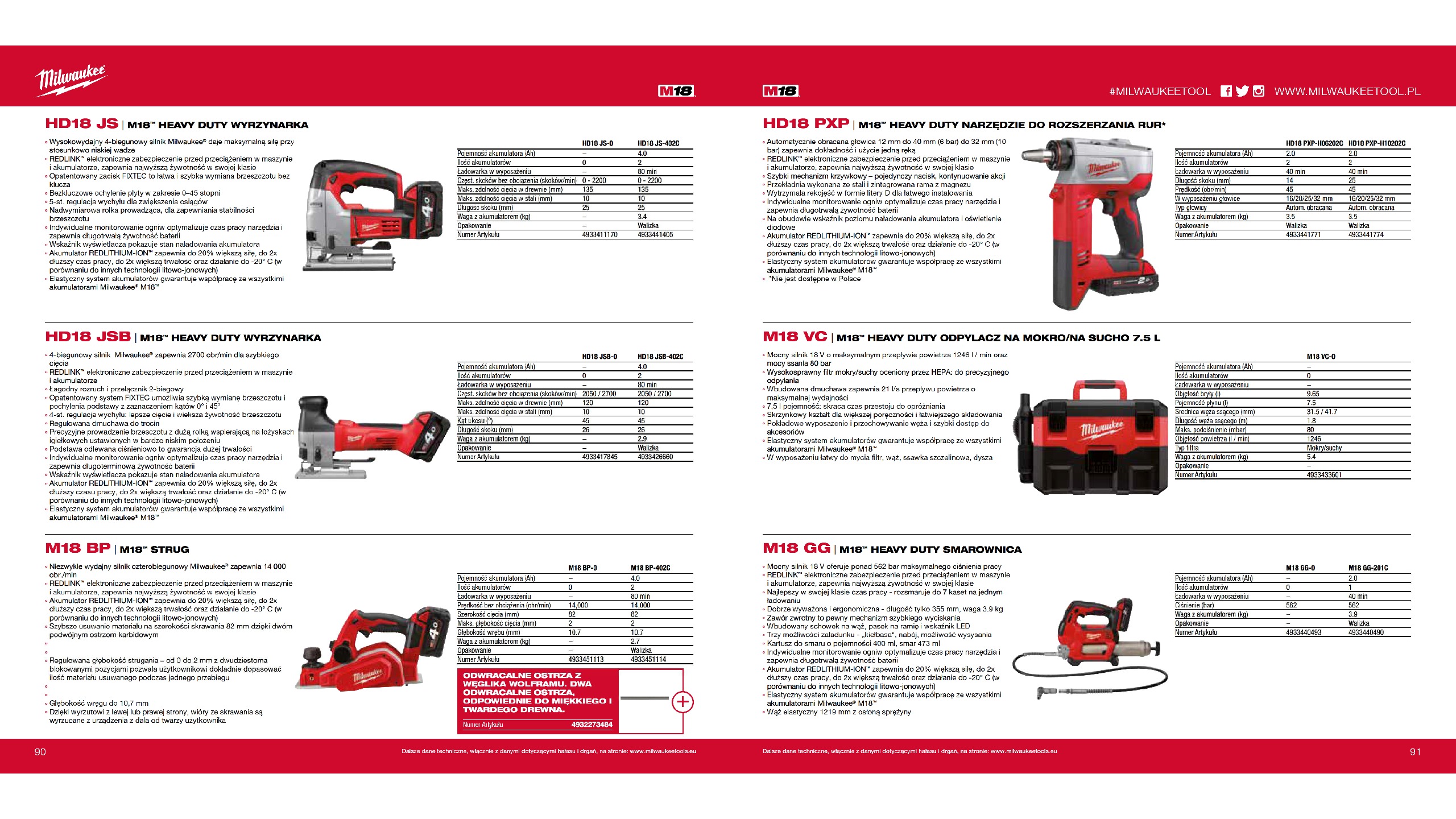 M18 &ndash; Narzędzia akumulatorowe