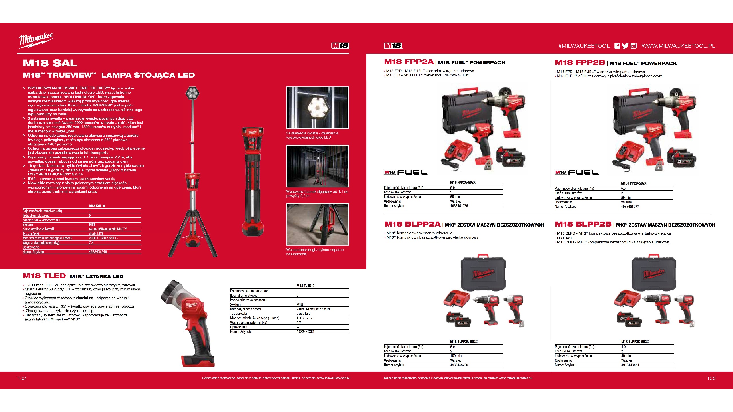 M18 Powerpack &ndash;zestawy narzędzi