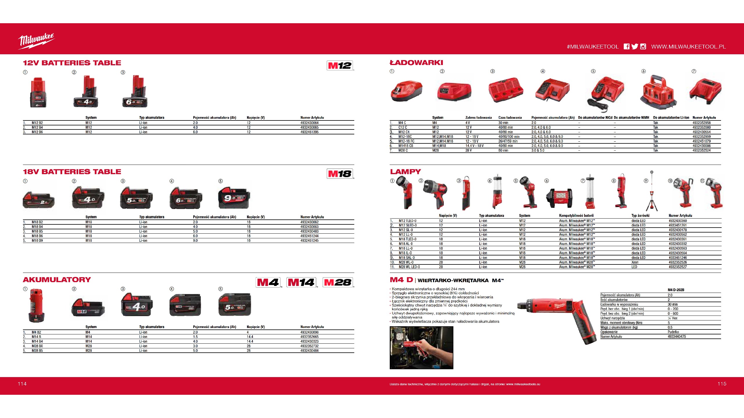 Akumulatory, Ładowarki i Lampy