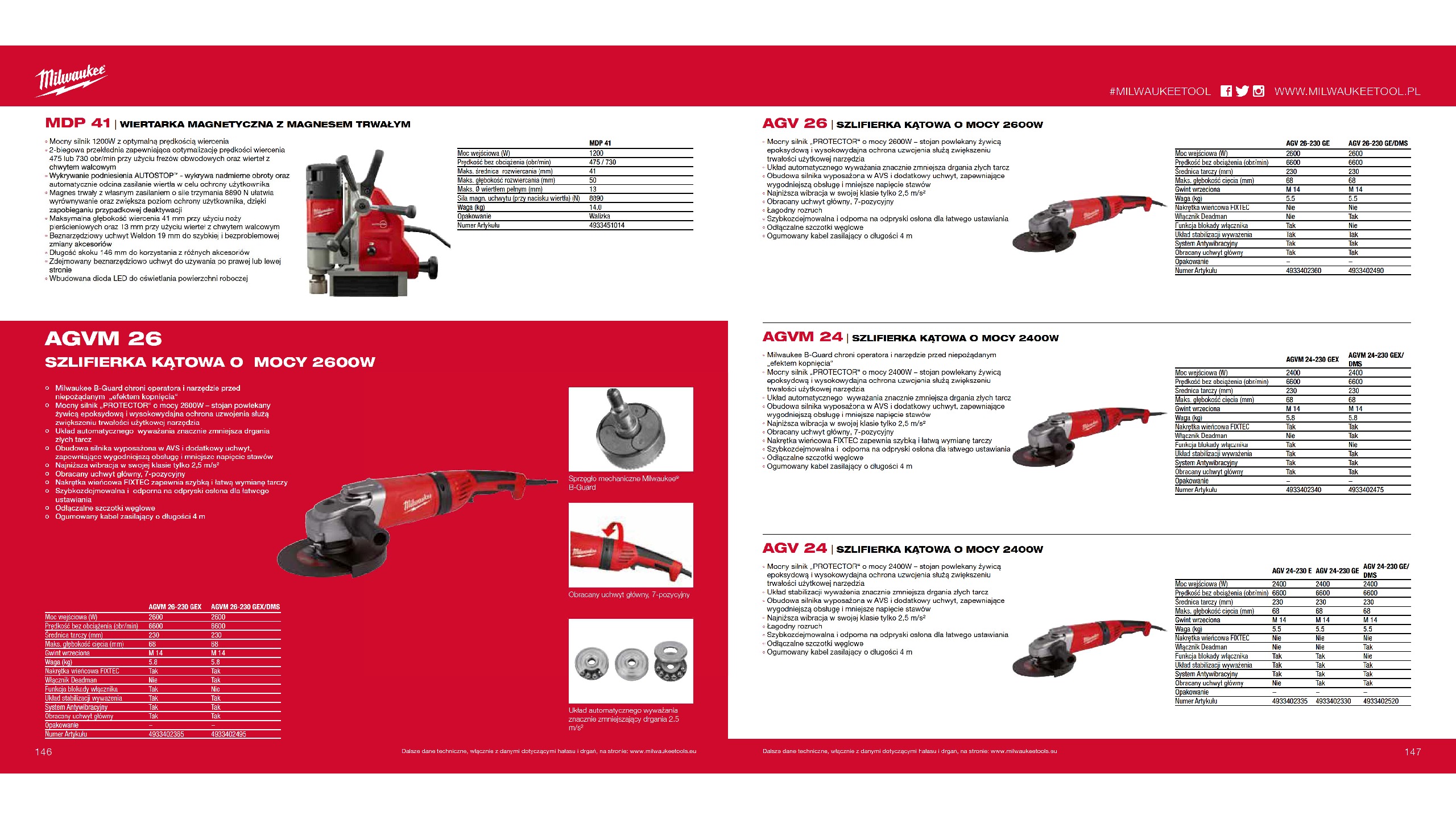 Obr&oacute;bka metalu &ndash; Szlifierka kątowa