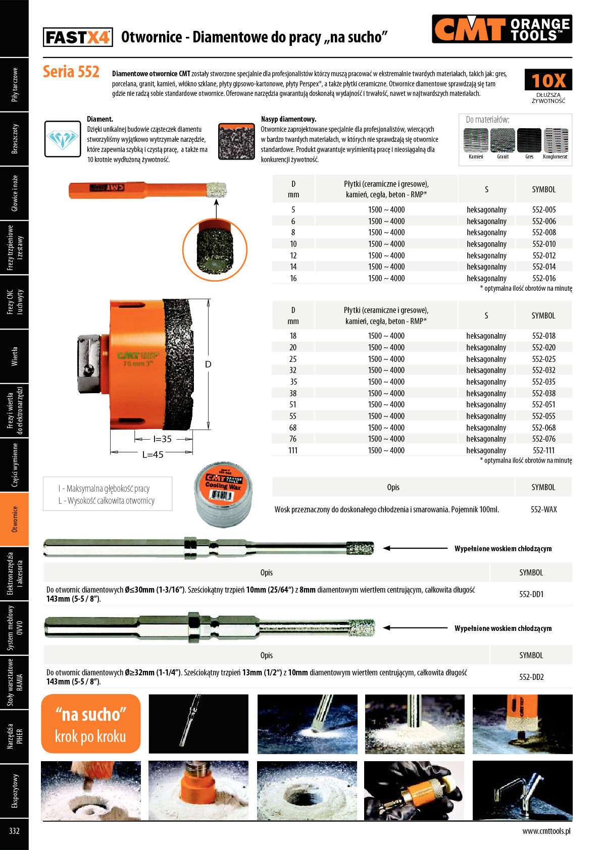 Otwornice diamentowe