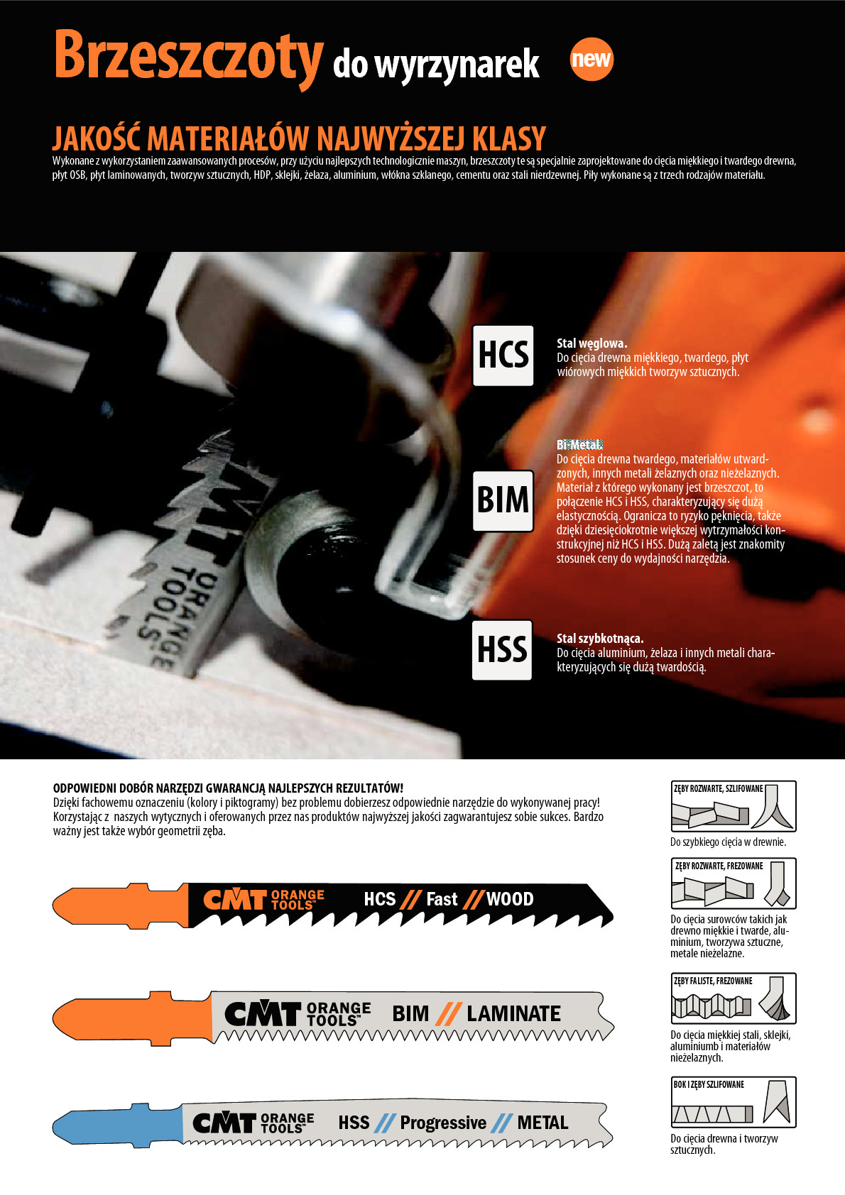 Brzeszczoty do wyrzynarek