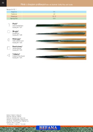 Pilniki z chwytem profilowym