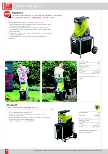 Sprzątanie ogrodu - Rozdrabniacze: Elektryczne i spalinowe