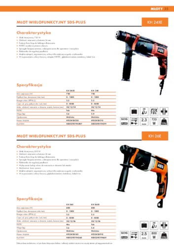 Oferta młot&oacute;w &ndash; Młoty wielofunkcyjne