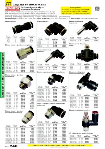 Złączki pneumatyczne