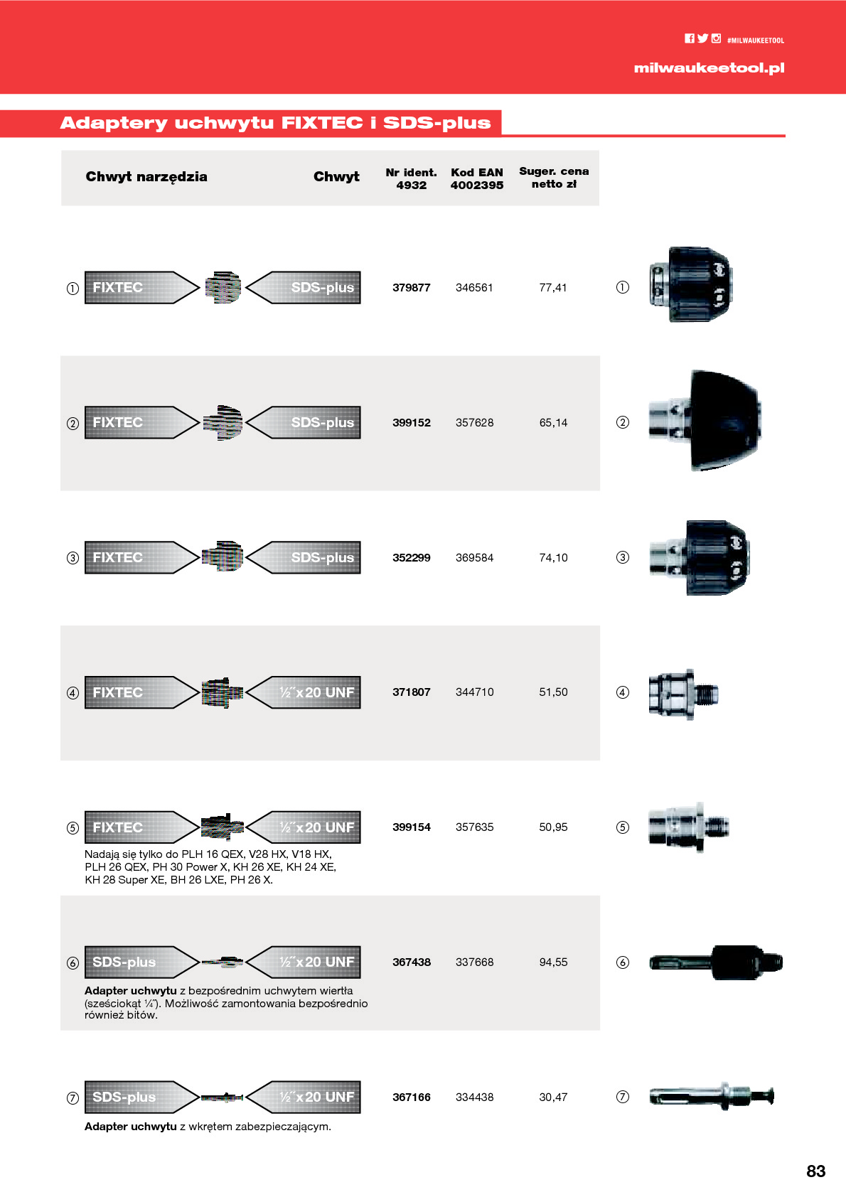 Uchwyty &ndash; Adaptery
