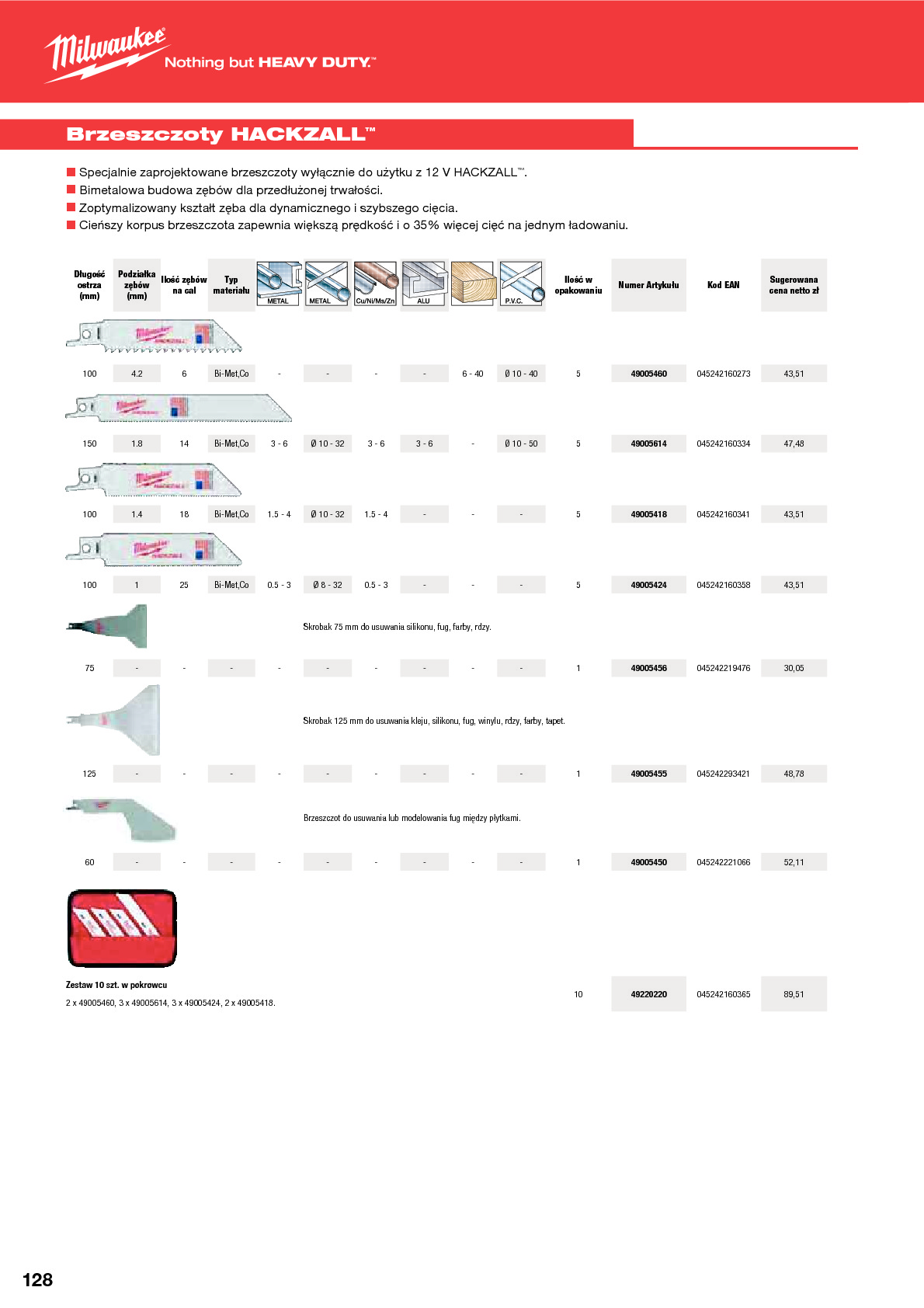 Brzeszczoty HACKZALL