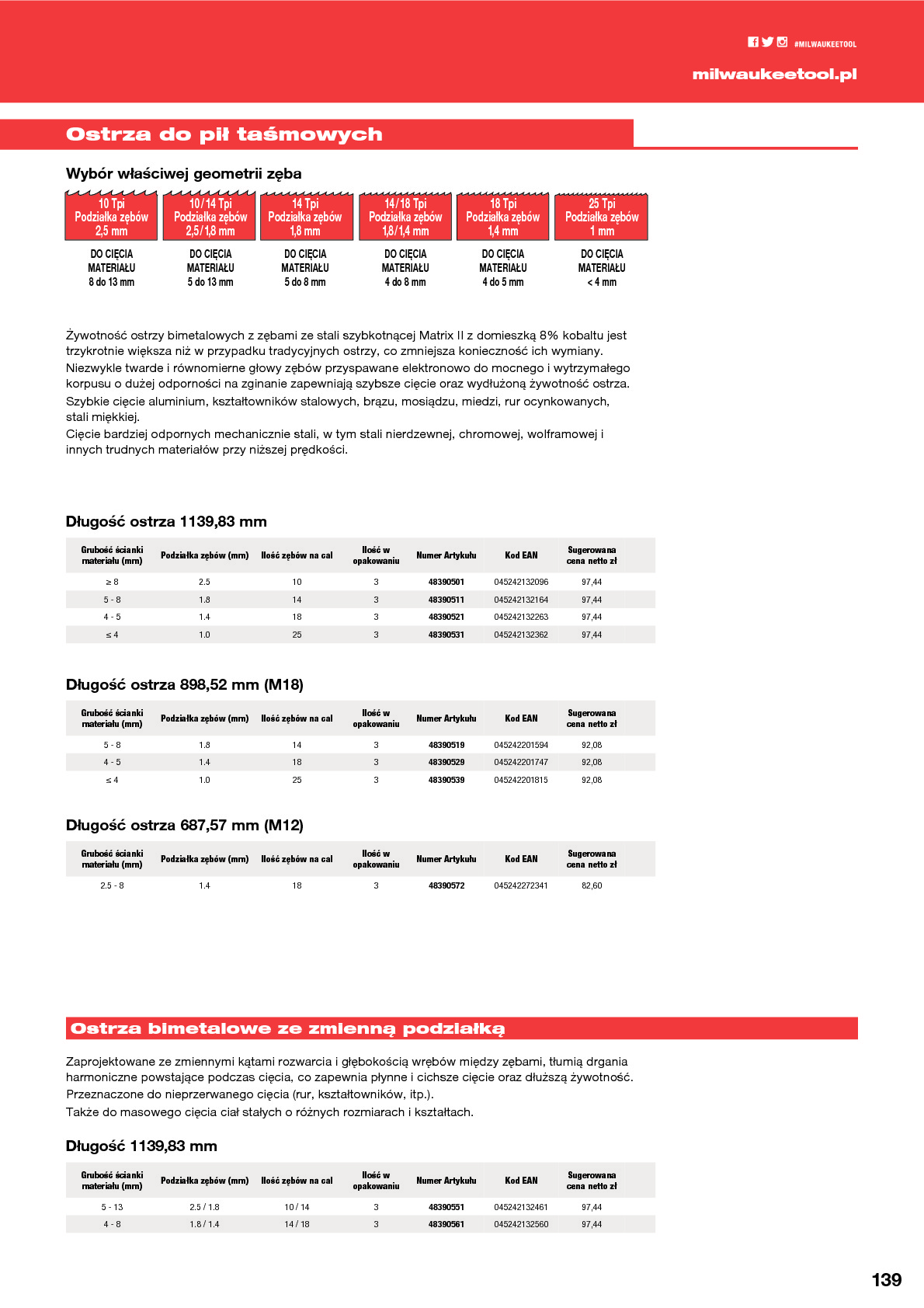 Ostrza do pił taśmowych