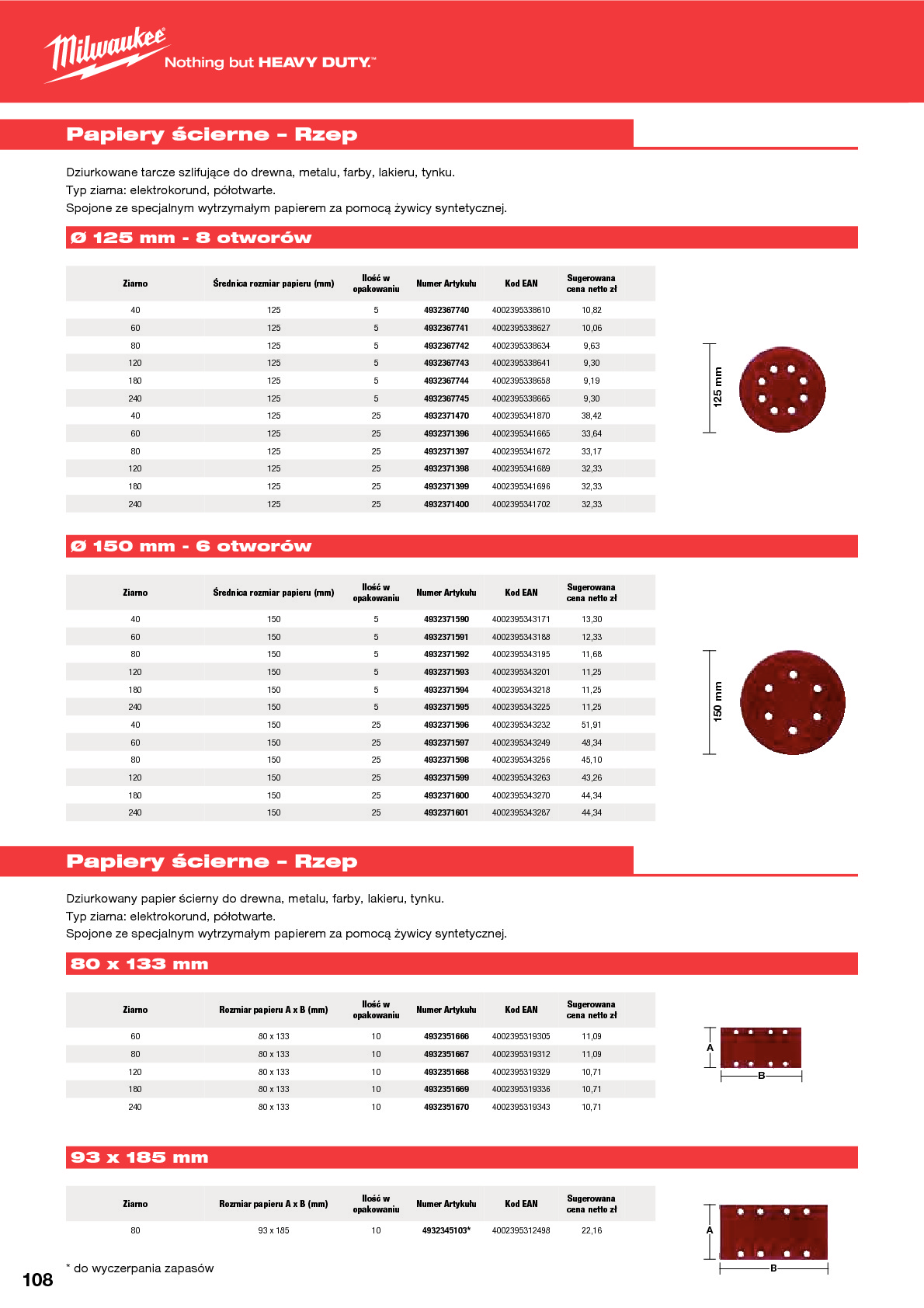 Papiery i taśmy ścierne &ndash; Papiery i taśmy ścierne &ndash; Rzep 108