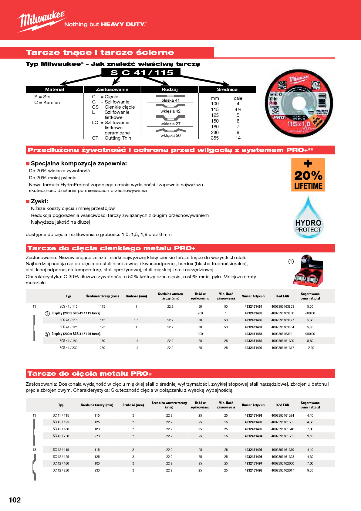 Papiery i taśmy ścierne &ndash; Tarcze tnące i tarcze ścierne 102