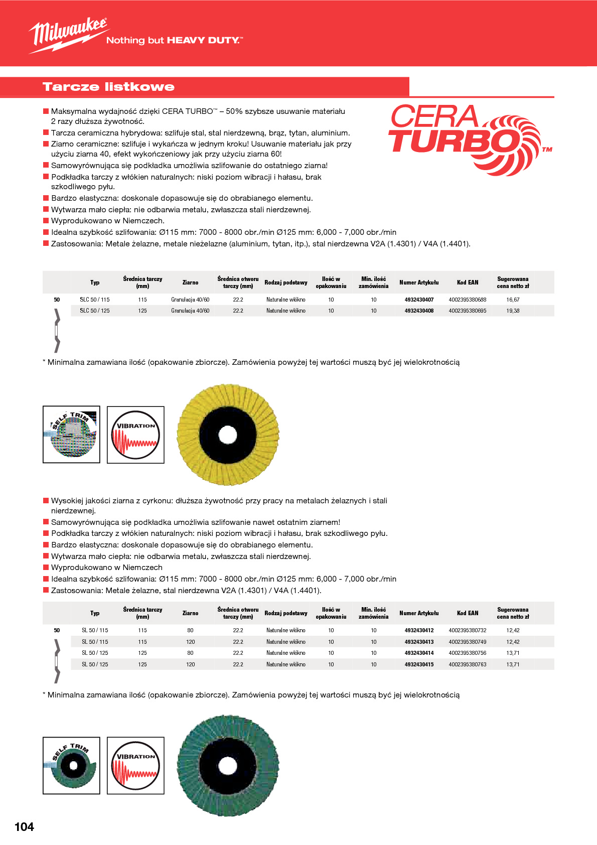 Papiery i taśmy ścierne &ndash; Tarcze listkowe