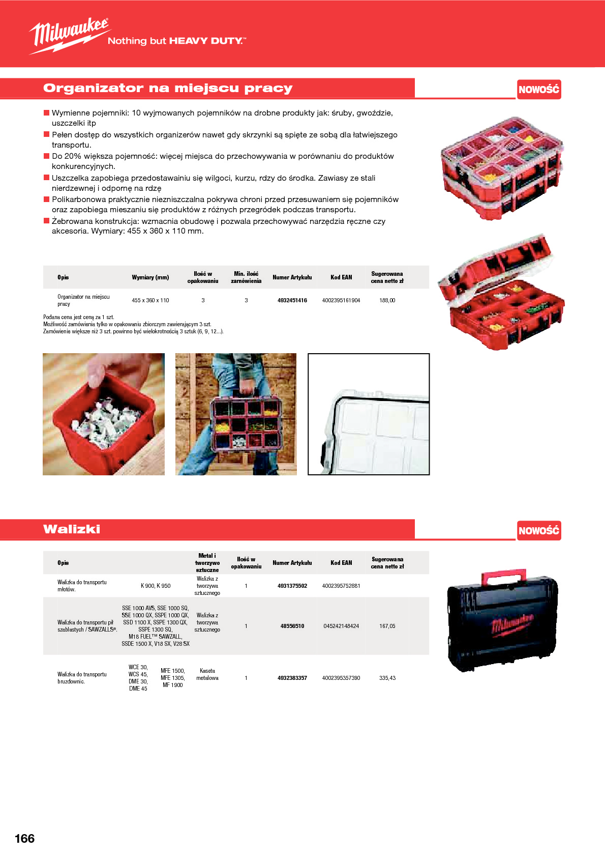 Narzędzia ręczne &ndash; Skrzynki narzędziowe, torby, plecaki, pasy, itp.