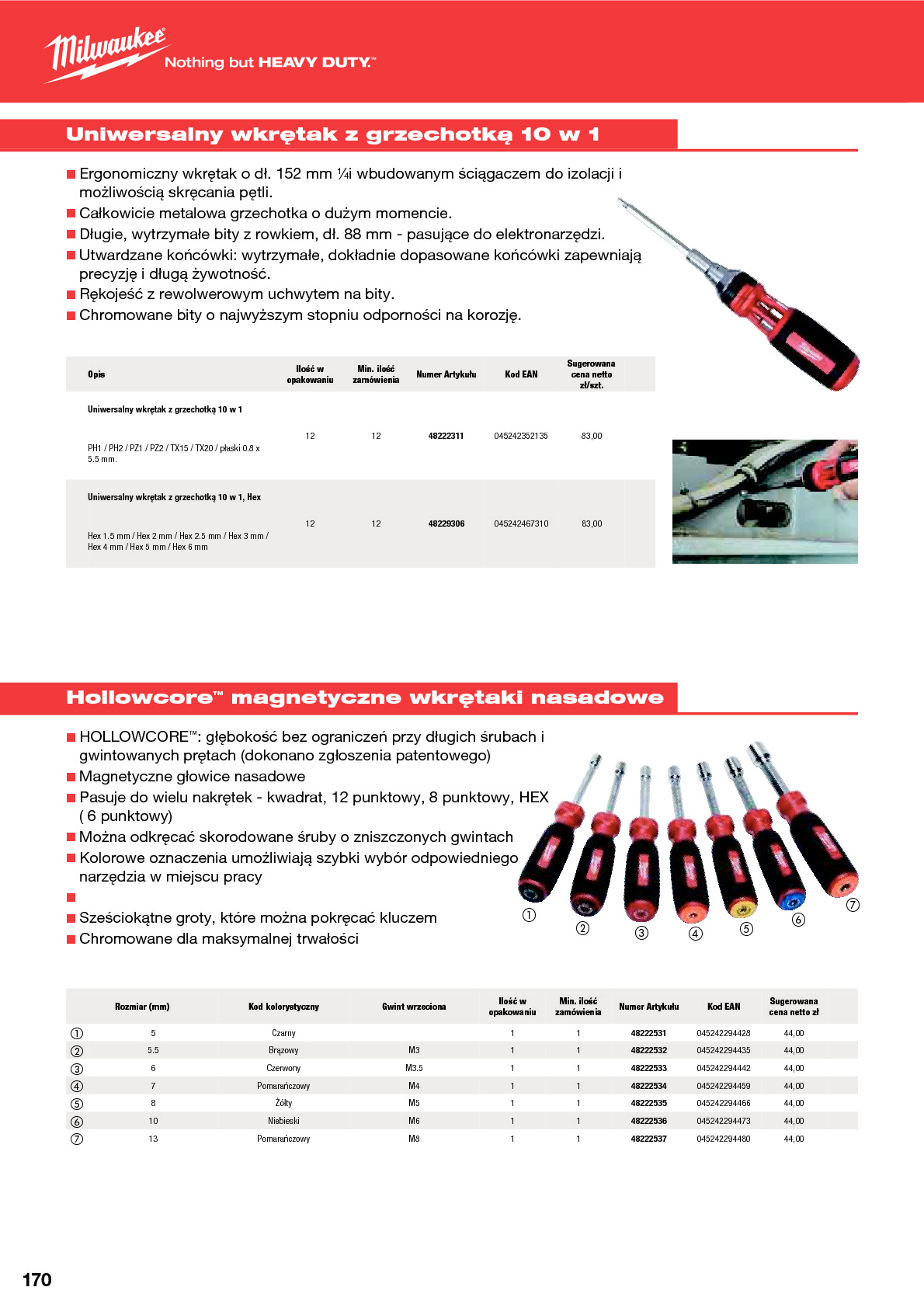 Narzędzia ręczne &ndash; Wkrętaki