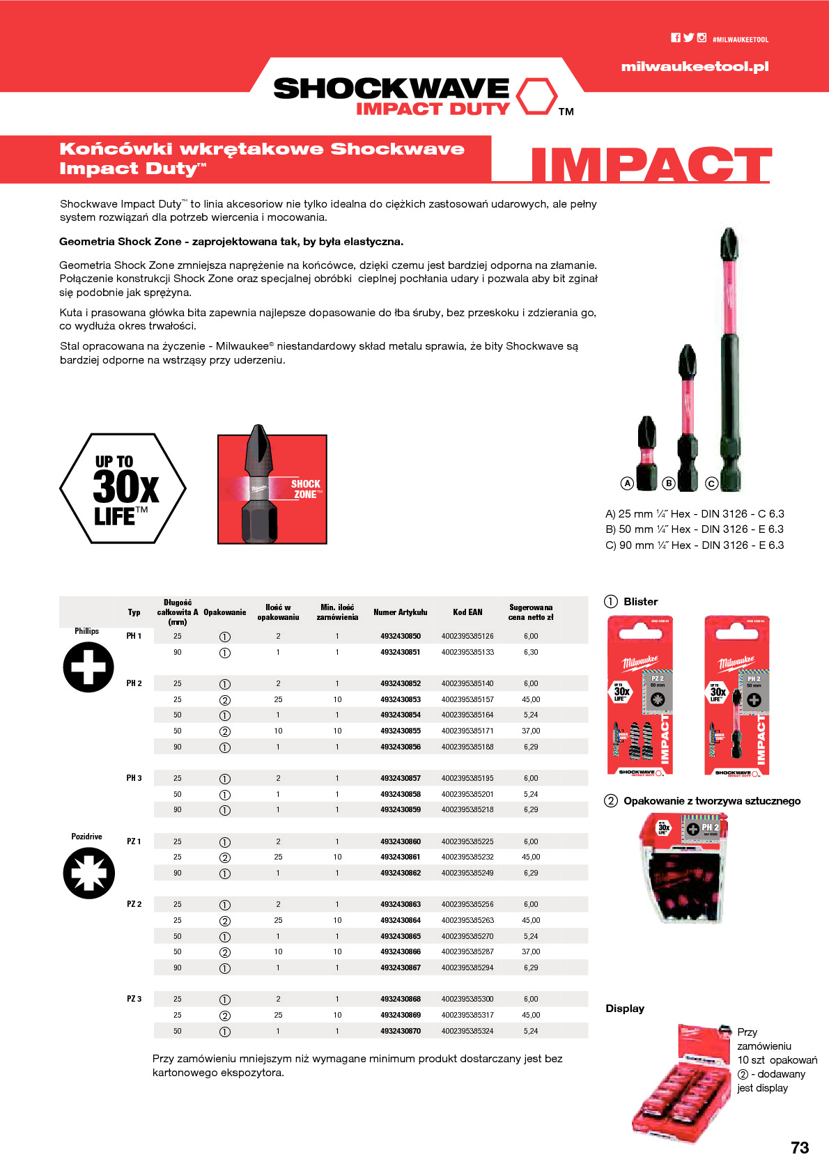 Wkrętaki &ndash; Bity / zestawy Shockwave, Gniazda Shockwave