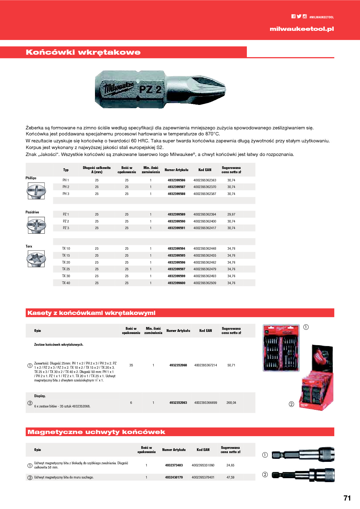 Wkrętaki &ndash; Bity/Zestawy