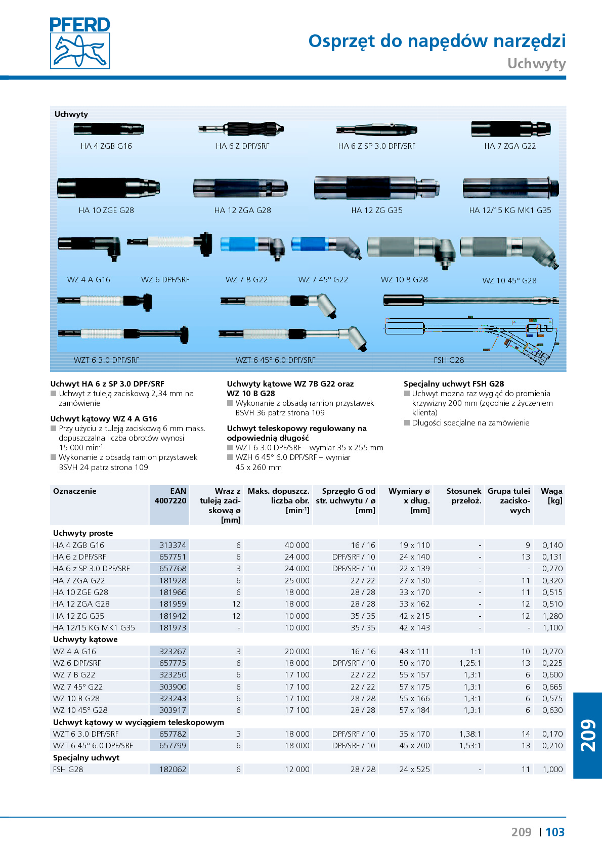 Osprzęt do napęd&oacute;w