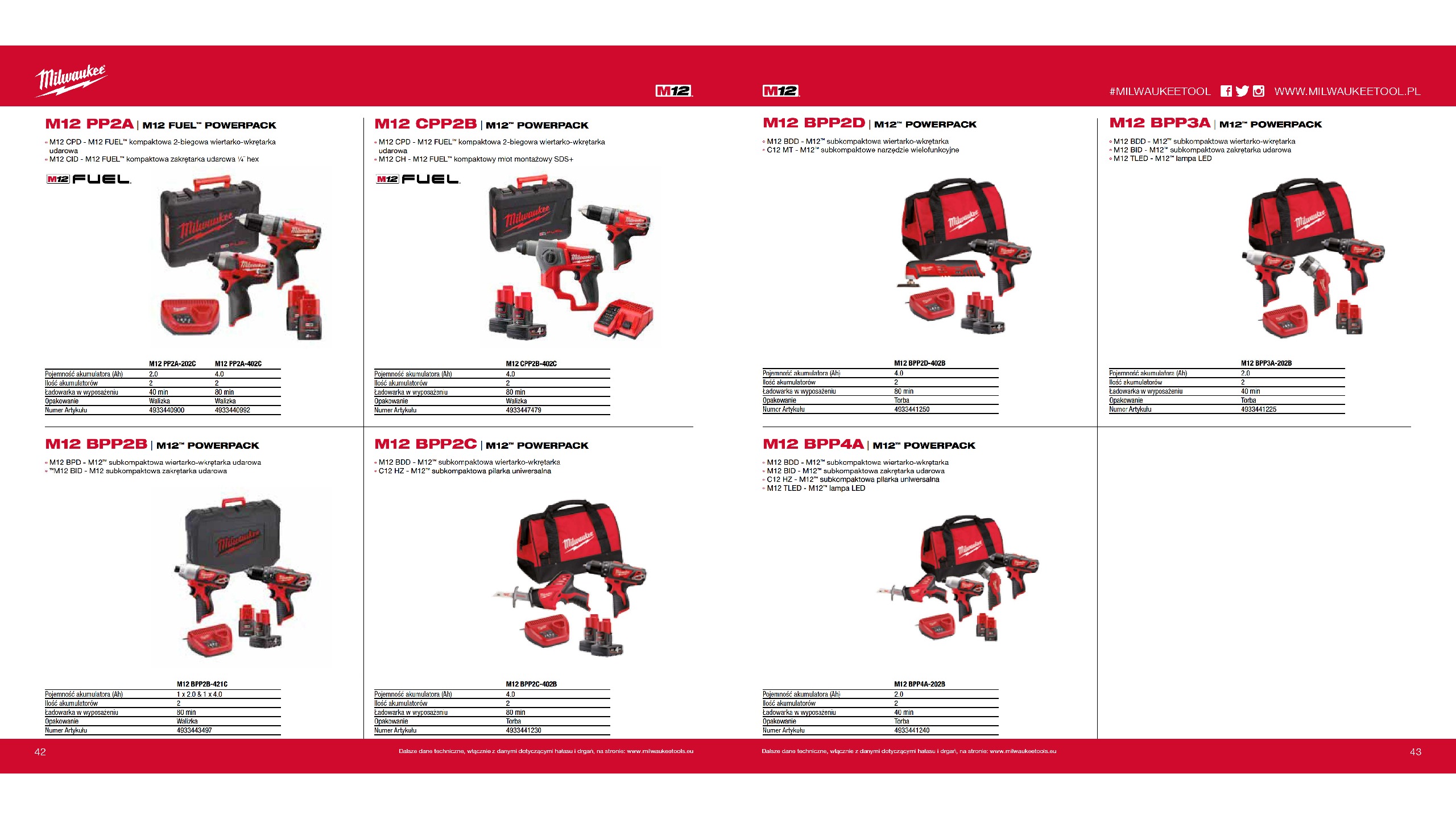 M12 Powerpack - zestawy narzędzi