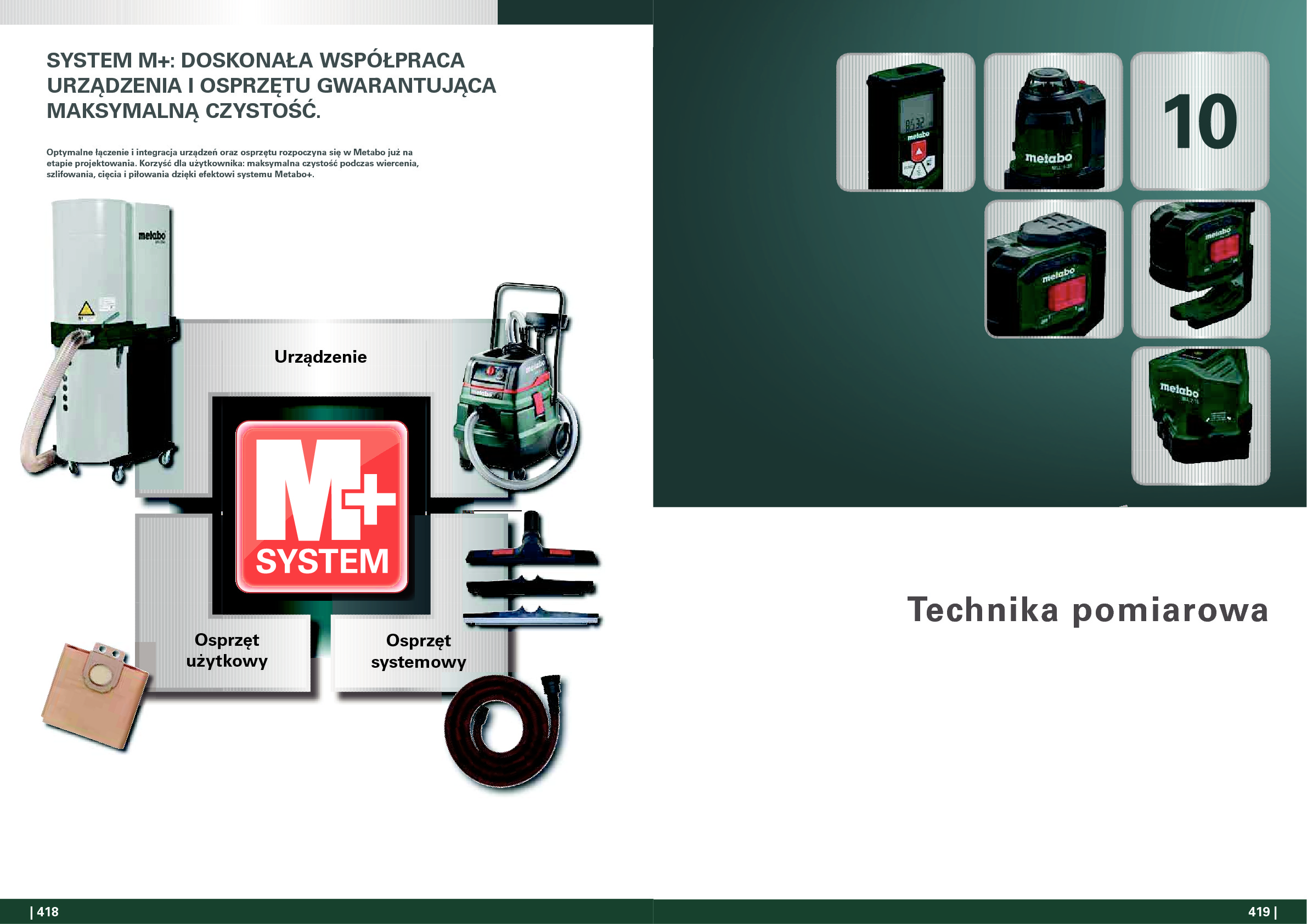 Technika pomiarowa