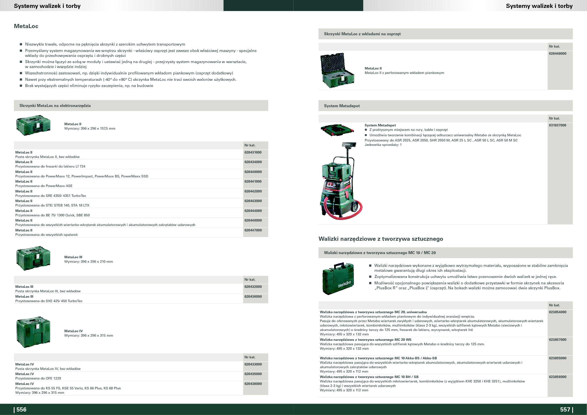 Osprzęt do elektronarzędzi