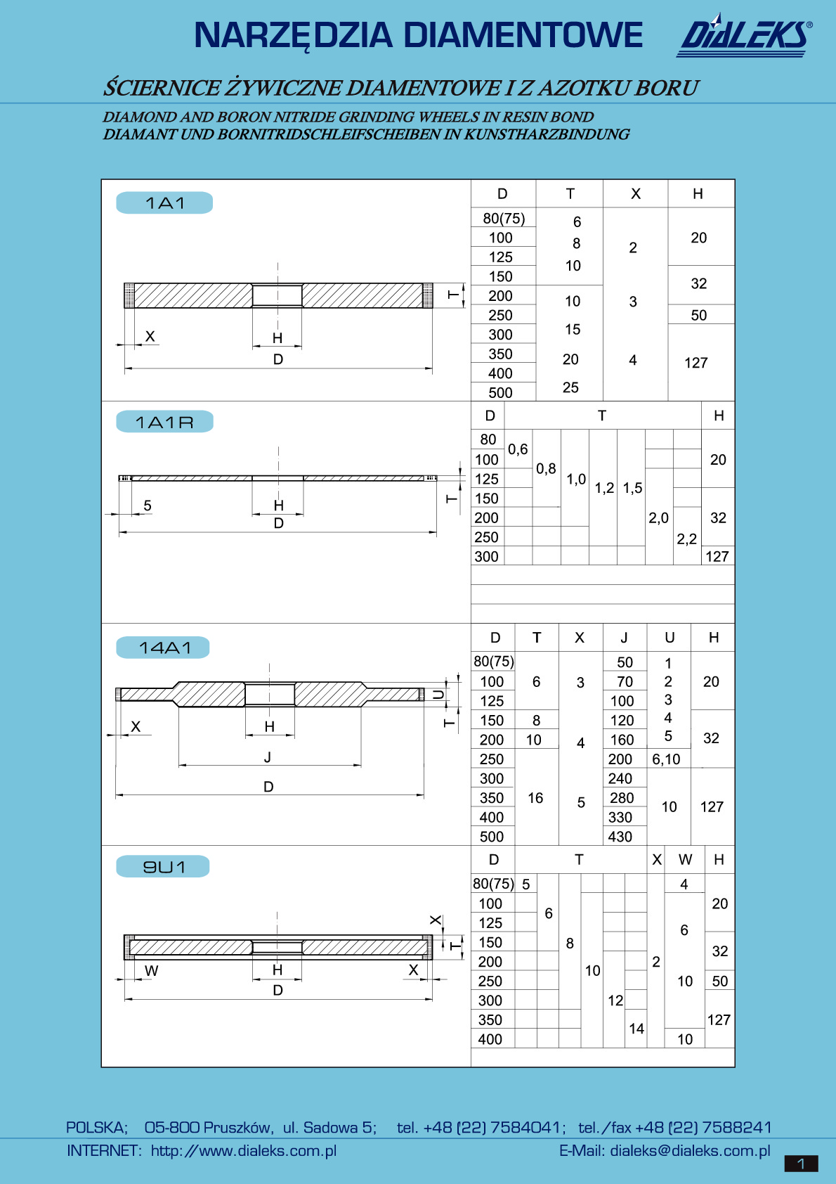 Ściernice diamentowe i azotku boru