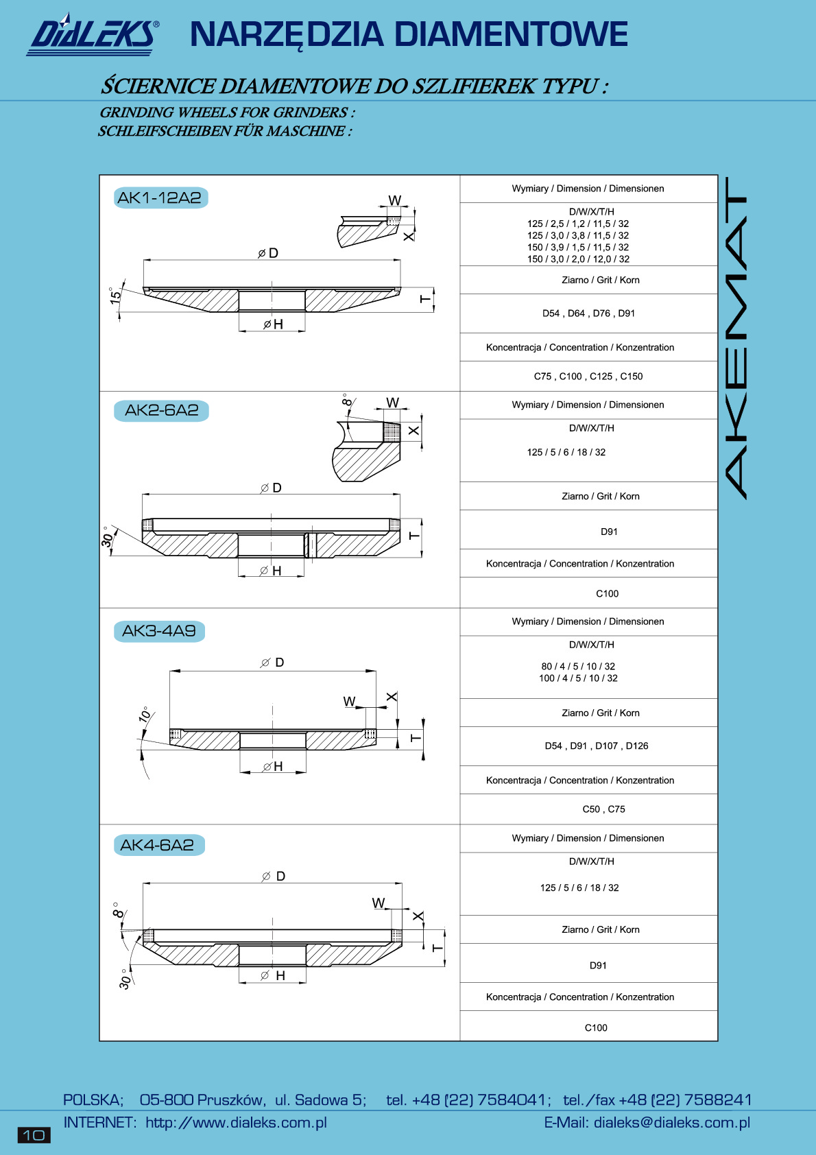 Ściernice diamentowe do szlifierek - AKEMAT